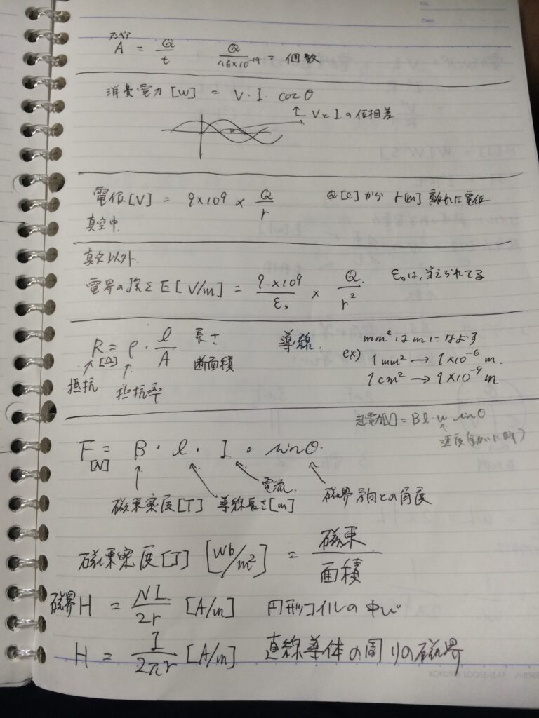 簡単 超有料級 放射線技師国家試験 勉強法 やり方次第で楽勝合格 放射線技師f太郎のブログ